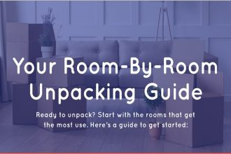 Room-By-Room Unpacking Guide